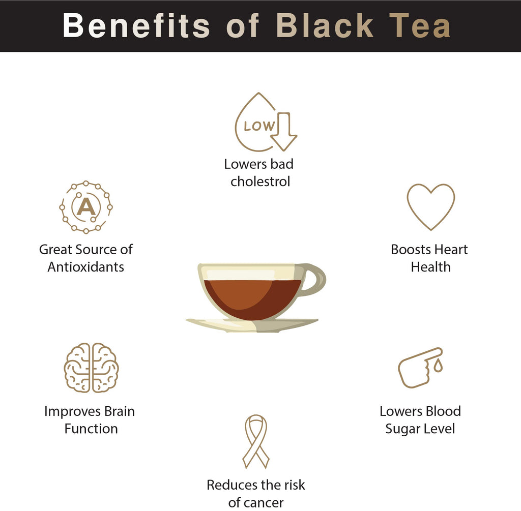 Earl Grey – Third Culture Coffee