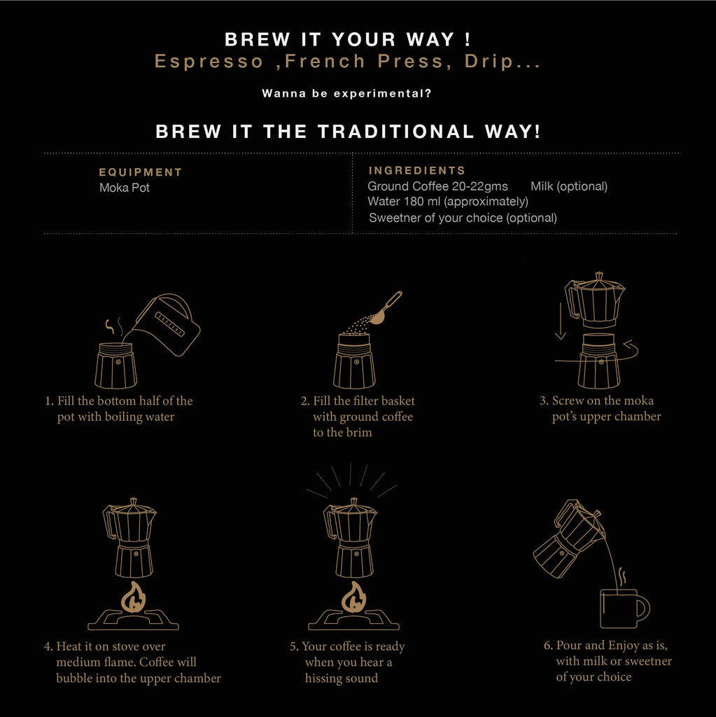 Indian Filter Kaapi (Coffee) Cultural Kit – drinkthirdculture